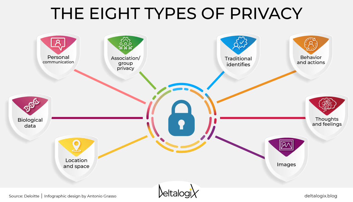 Operationalize Privacy, Security And Data Governance With OneTrust -  Silicon Luxembourg